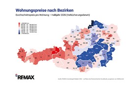 Wohnungspreise nach Bezirken 