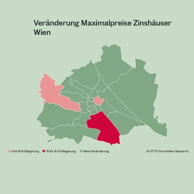 Die Maximalpreise haben sich teilweise erhöht.