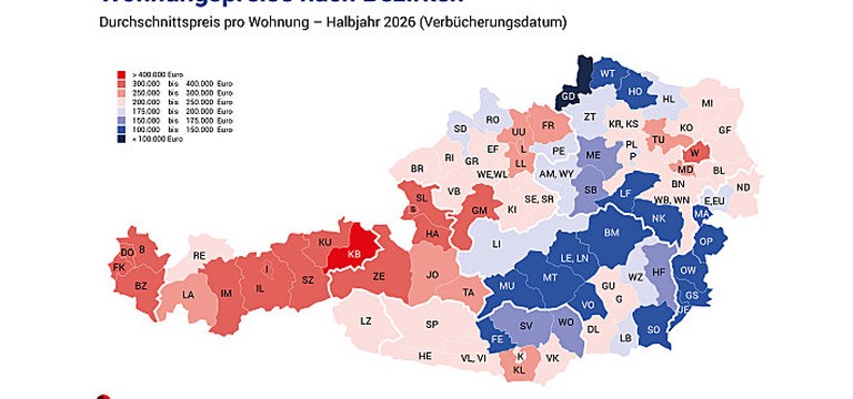 Wohnungspreise nach Bezirken 